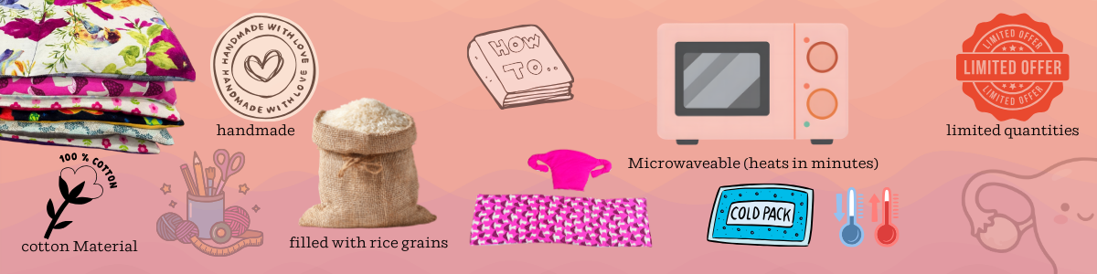 Graphic for the “Heat for Her” campaign showing handmade microwaveable heat packs made with cotton and rice grains. Text explains they provide cozy heat in minutes, should be heated in short microwave intervals while checking temperature, and are available in limited quantities, encouraging supporters to order early to reserve one.